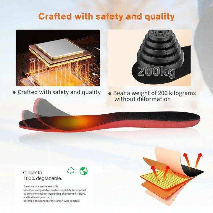 Rechargeable Heated Insoles UK – Best Thermal Shoe Inserts for Boots, Work Boots &amp; Everyday Winter Comfort
