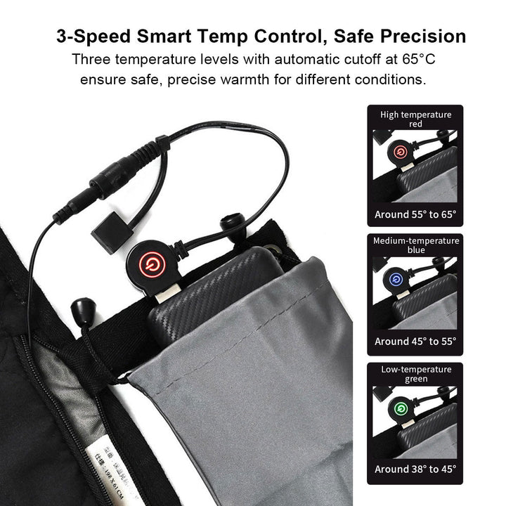 Heated Yoga Pad - 5-Zone Rapid Heat, USB Powered, Camping &amp; Home Use