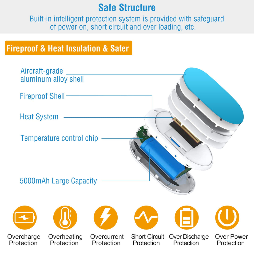 Rechargeable Hand Warmer Power Bank, 5000 mAh Double-Sided