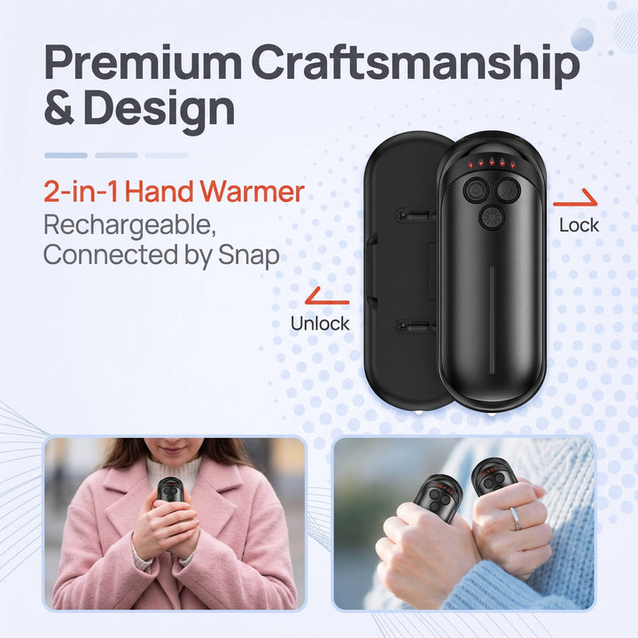 Electric Hand Warmer 2-Pack | 6000 mAh Battery with 5 Levels | AI Chip, Up to 15 Hours of Heat, USB Rechargeable