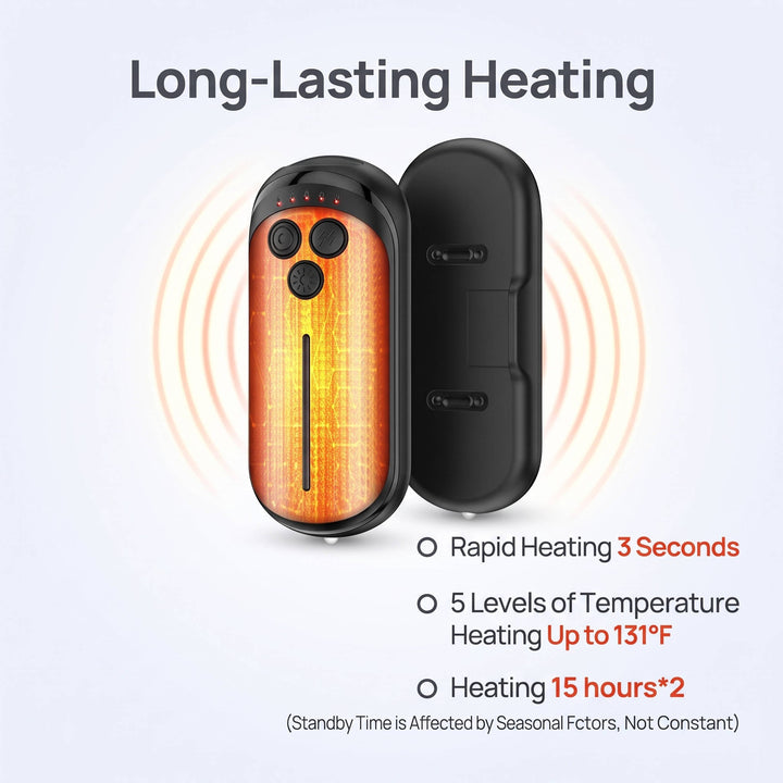 Electric Hand Warmer 2-Pack | 6000 mAh Battery with 5 Levels | AI Chip, Up to 15 Hours of Heat, USB Rechargeable