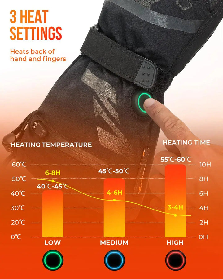 Waterproof Heated Ski Gloves with Rechargeable Battery