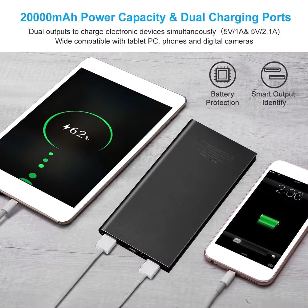 Powerbank 20000mAh | 74W Fast Charging, Dual USB Ports | Ideal for Heated Jackets, Smartphones and Tablets on the Go