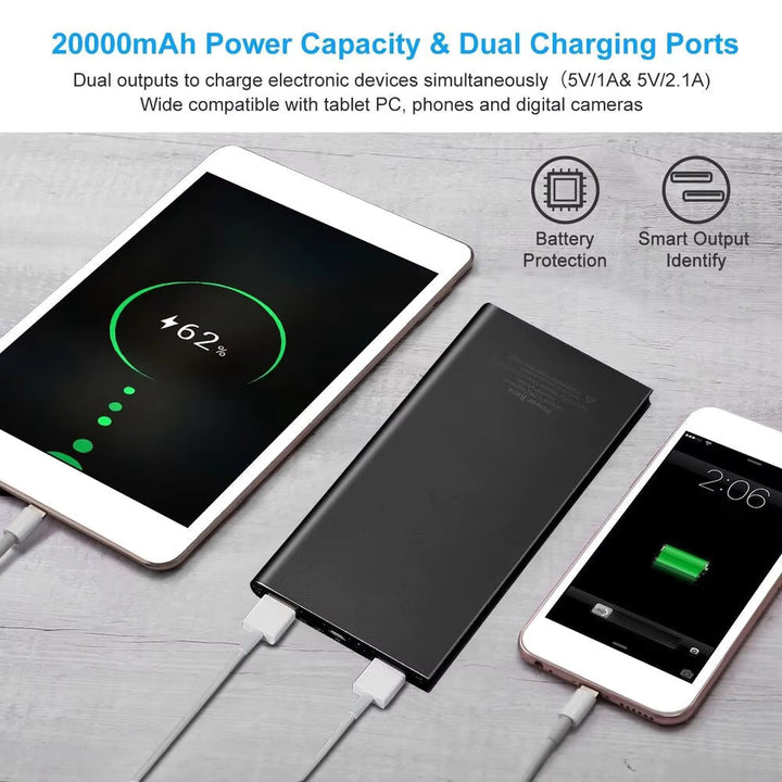 Powerbank 20000mAh | 74W Fast Charging, Dual USB Ports | Ideal for Heated Jackets, Smartphones and Tablets on the Go