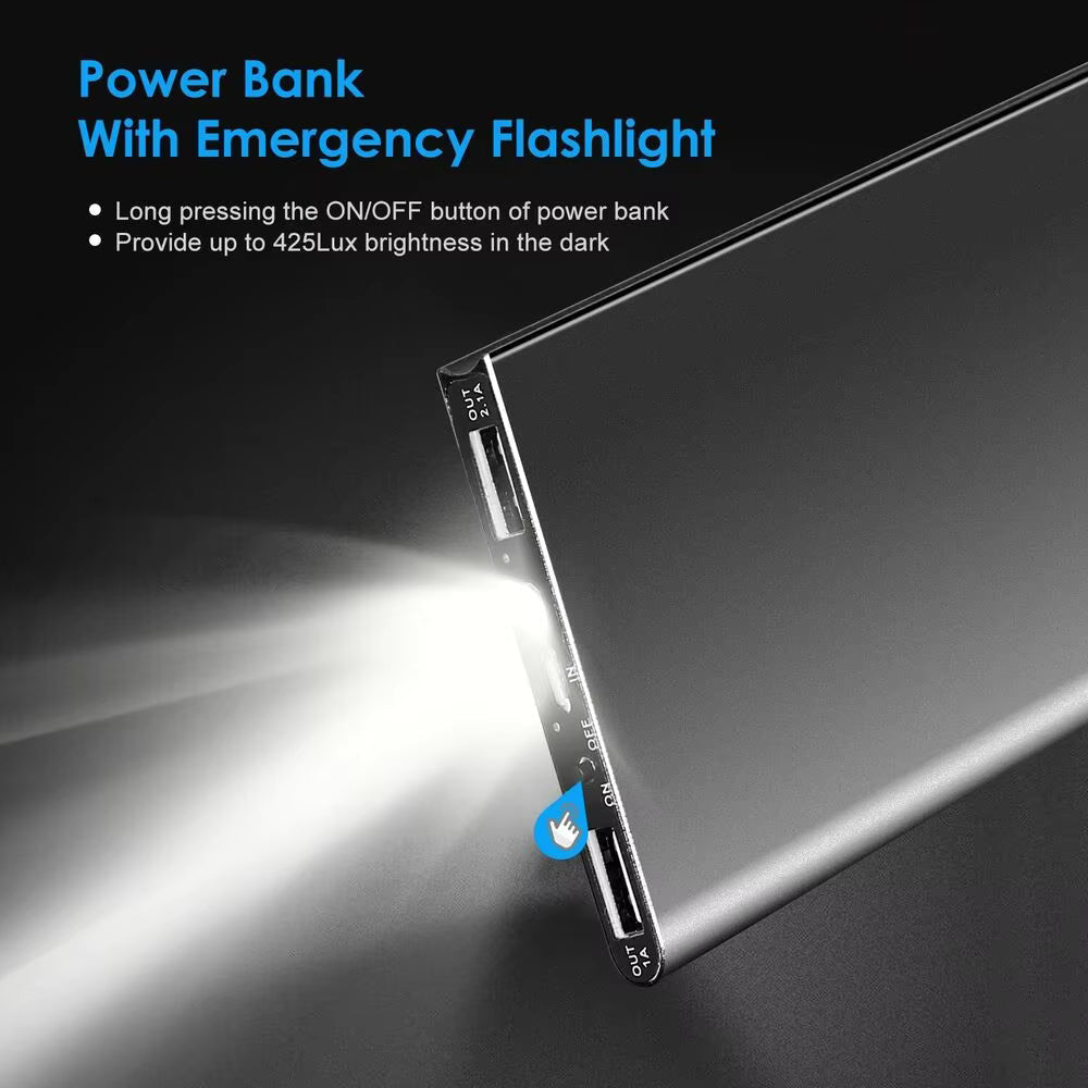 Powerbank 20000mAh | 74W Fast Charging, Dual USB Ports | Ideal for Heated Jackets, Smartphones and Tablets on the Go