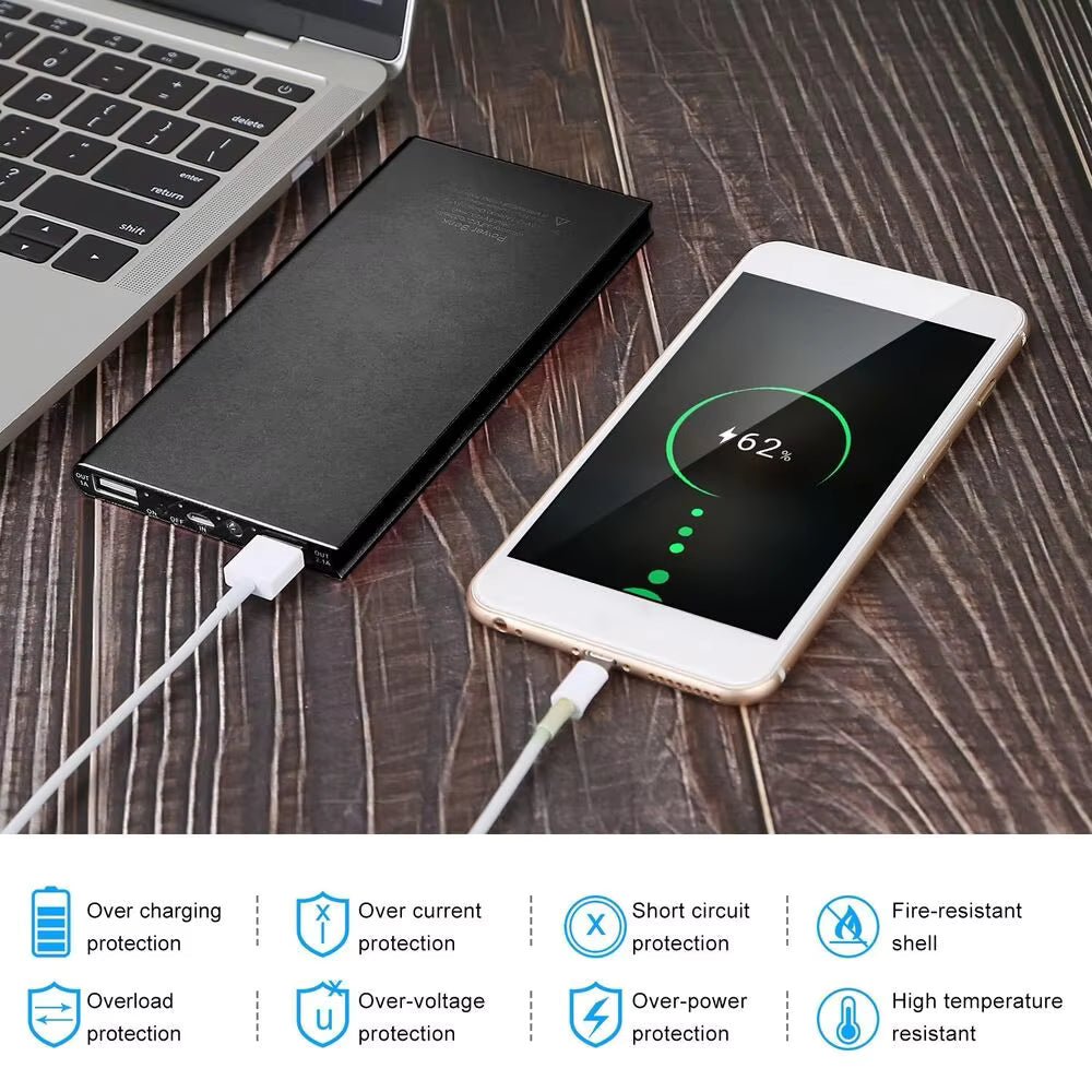 Powerbank 20000mAh | 74W Fast Charging, Dual USB Ports | Ideal for Heated Jackets, Smartphones and Tablets on the Go