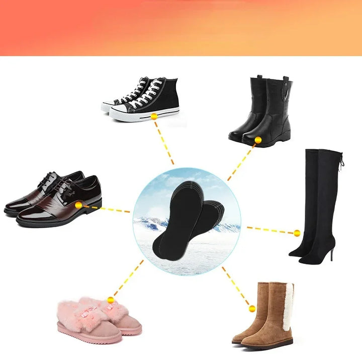 ThermaStep USB Heated Insoles | Customizable Size 35–46 | Rechargeable &amp; Washable | Carbon Fiber Heating Technology | Foot Warmer for Winter &amp; Outdoor
