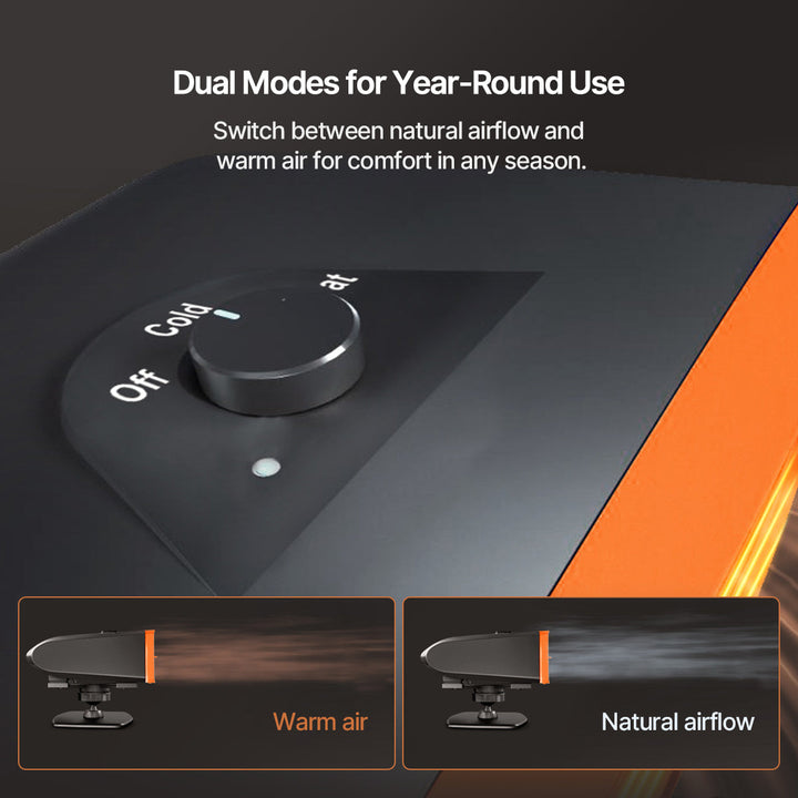 Car Windscreen De-icer Heater | 80°C Heating Power, 360° Swivel, Quiet 20 dB | 12V/24V, Double Safety