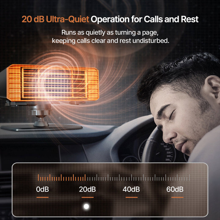 Car Windscreen De-icer Heater | 80°C Heating Power, 360° Swivel, Quiet 20 dB | 12V/24V, Double Safety