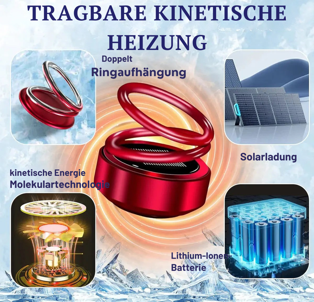 Screen De-Icer | Solar-Powered Heating Aid for Cars | Reduces Fogging and Moisture | Frostiq