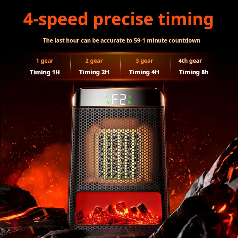 Socket Heater PTC Ceramic | Heats in 3 Seconds | Energy Efficient, Space Saving for Bedroom and Office