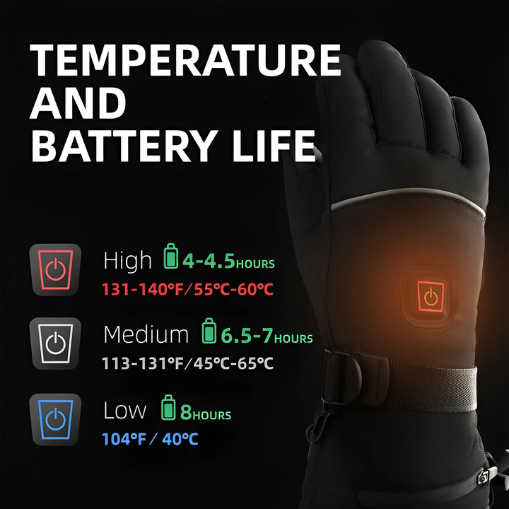 Rechargeable Heated Gloves with Carbon Fiber Elements