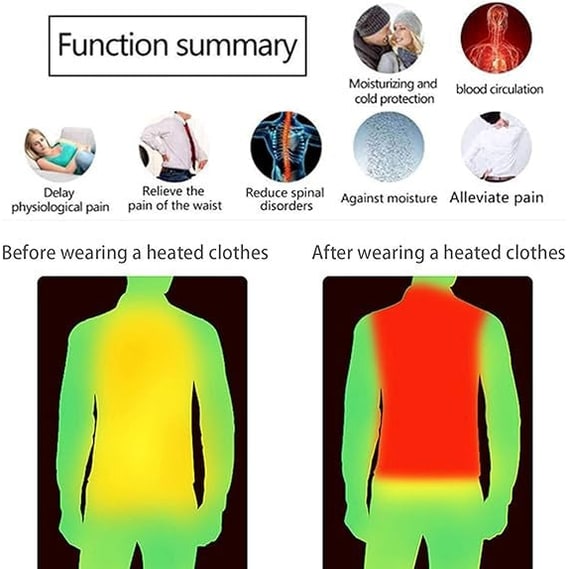 Heat Grove™ Full-Zip Heated Hoodie with 3 Temperature Levels