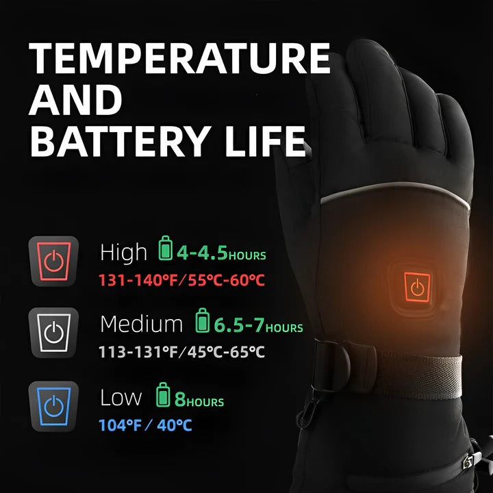 Rechargeable Heated Gloves – Adjustable Warmers for Winter