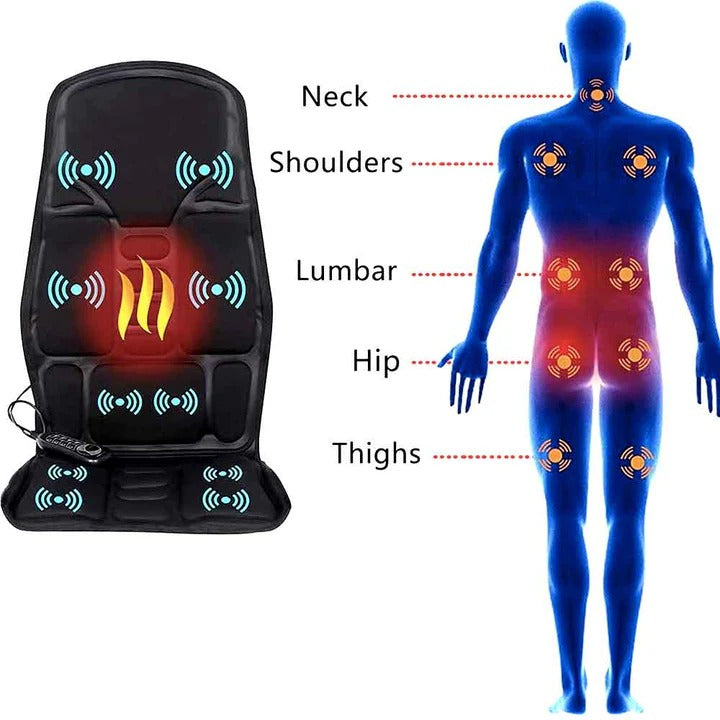 Full Back Shiatsu Massage Cushion with Heated Neck Support – Heat Grove
