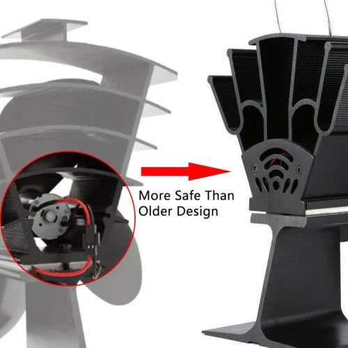 Eco Friendly Heat Powered Fireplace Fan with Increased Efficiency