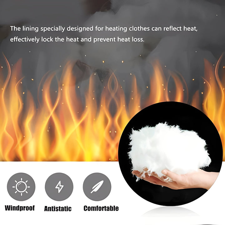 Heated Jacket with Adjustable Settings